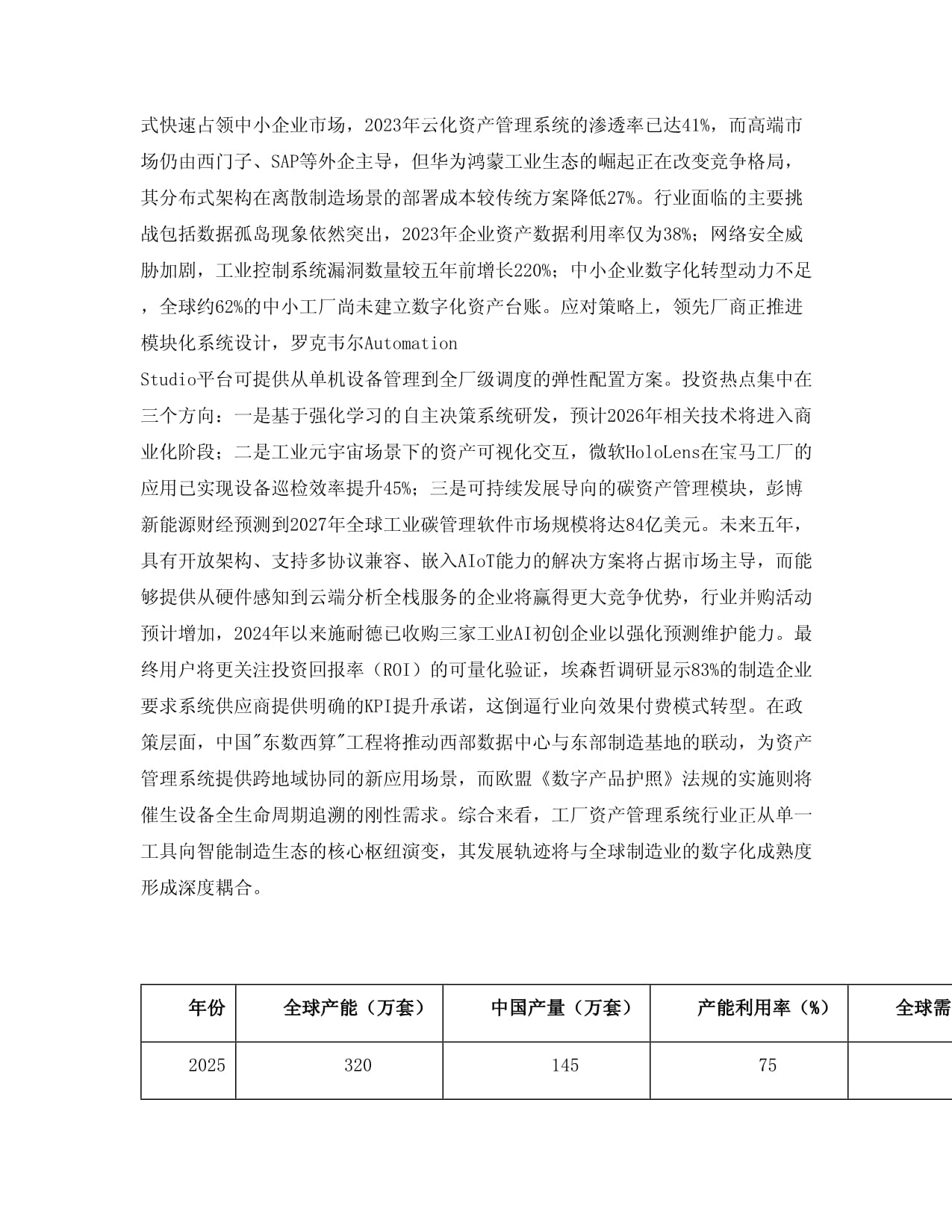 2025至2030年全球及中國工廠資產(chǎn)管理系統(tǒng)行業(yè)發(fā)展趨勢(shì)分析與未來投資戰(zhàn)略咨詢研究報(bào)告